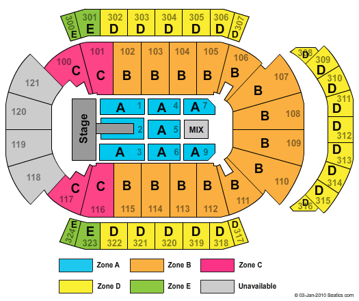 VyStar Veterans Memorial Arena End Stage Zone Seating Chart